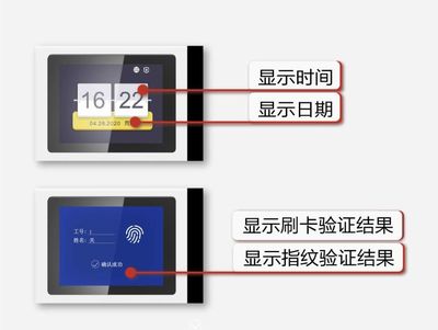 实力与美貌并存，海康威视门禁考勤新品惊艳发布！